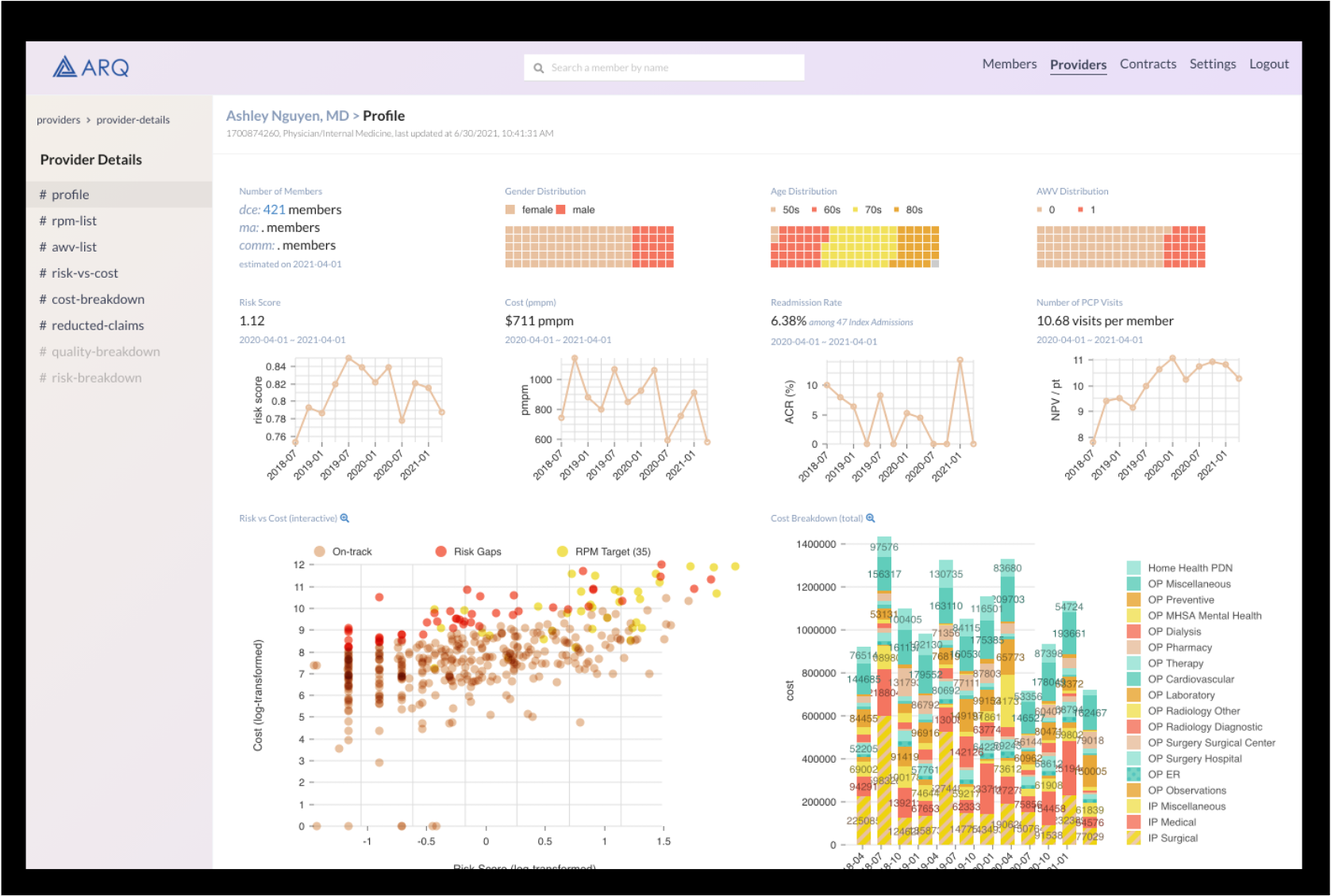 arq-dashboard